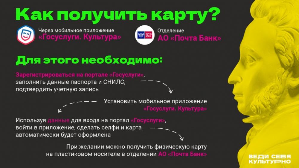 «Пушкинская карта» – совместный проект Минкультуры и